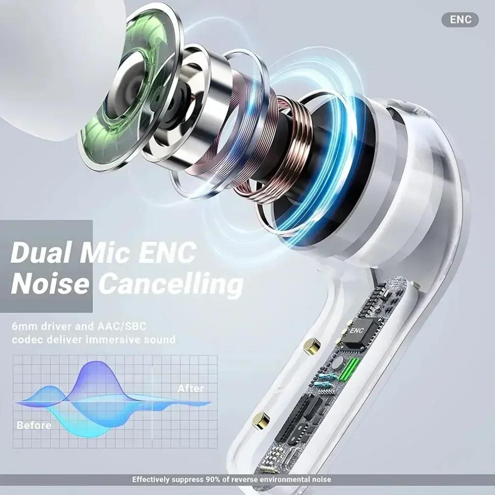 New Air31 TWS Bluetooth Earpho - Home Bar Iphone avis et prix