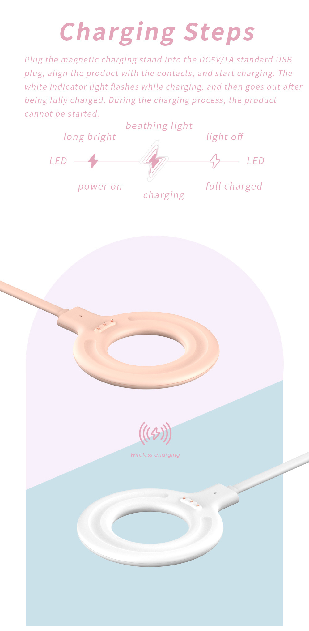 usb Charger for portable juice - Citrus Juicer Bar avis et prix