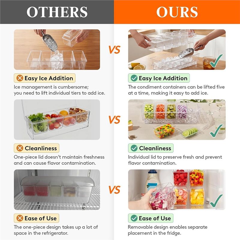 DTA4-For Bar Supplies,Clear Se - Garnish Tray Set avis et prix