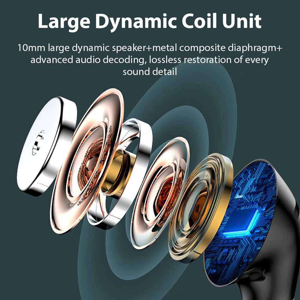 USB Type C Wired Headphones Fo - Home Bar Iphone avis et prix