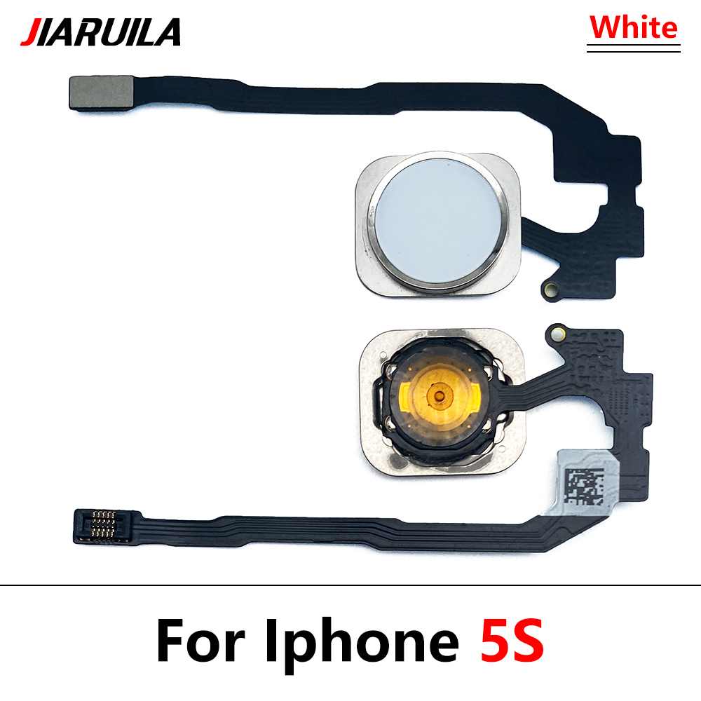 Tested New Return Back Home Bu - Home Bar Iphone avis et prix