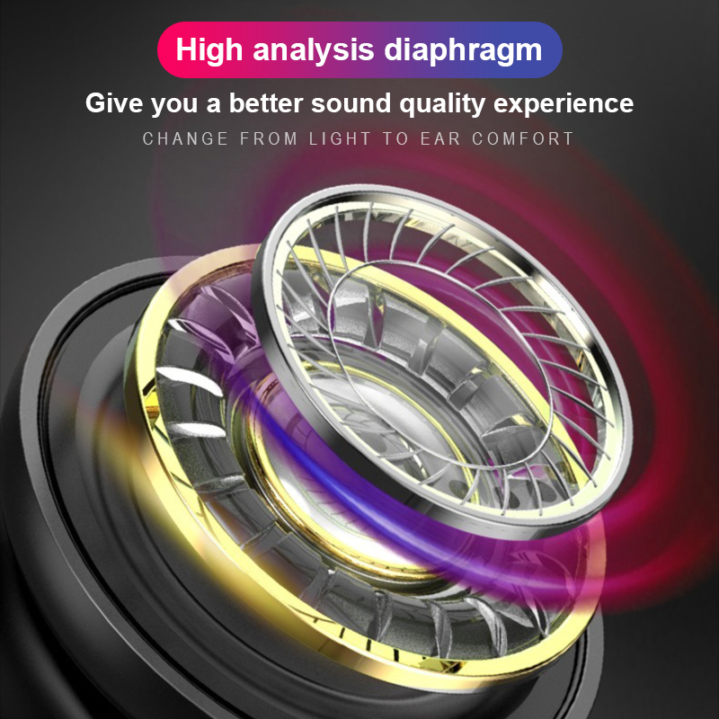 Type C Wired Headphones HiFi S - Home Bar Iphone avis et prix