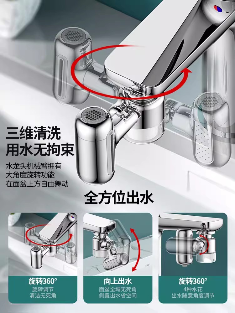 New Metal 1440°Universal Rotat - Home Bar Sink avis et prix