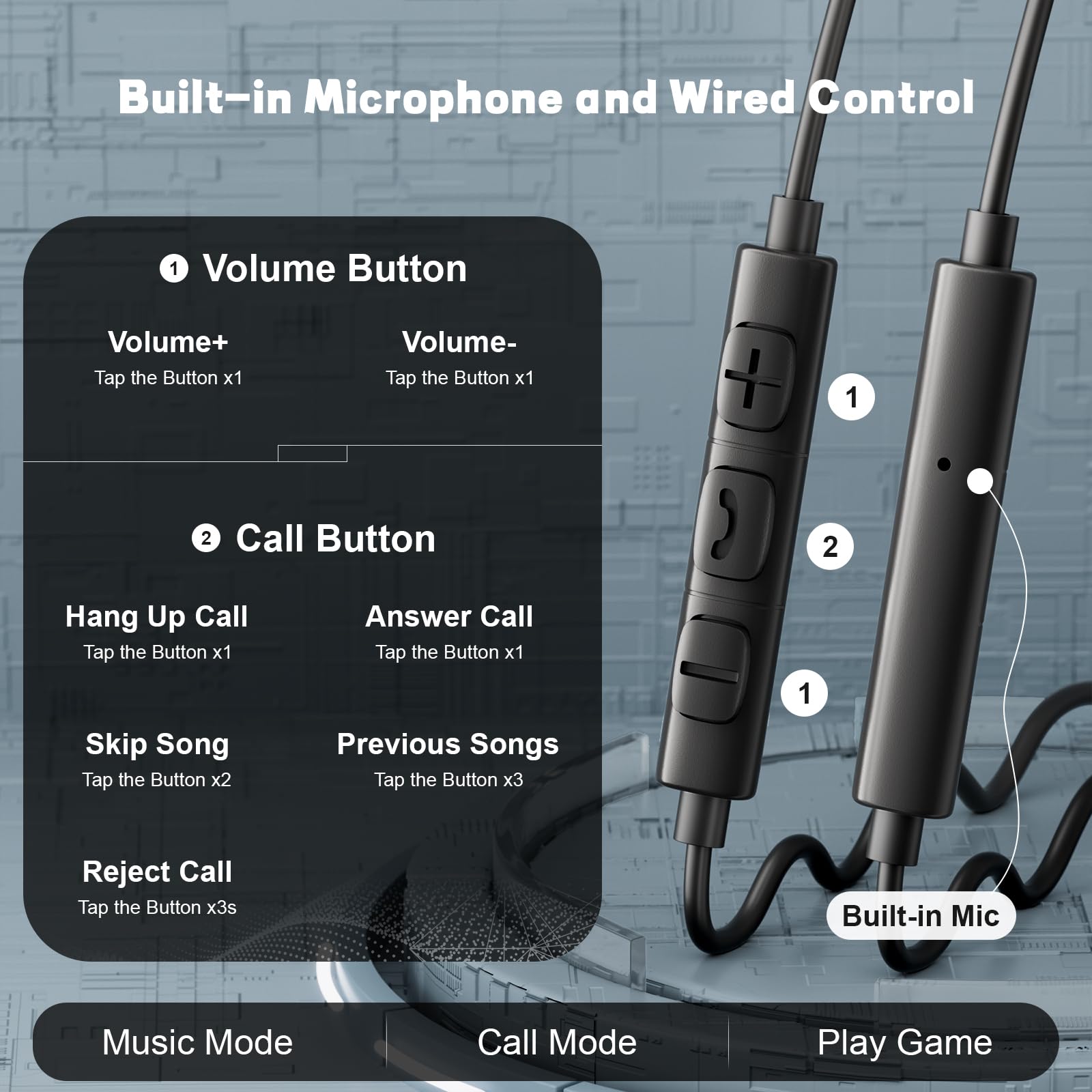 Type C Wired Headphones 3.5mm  - Home Bar Iphone avis et prix