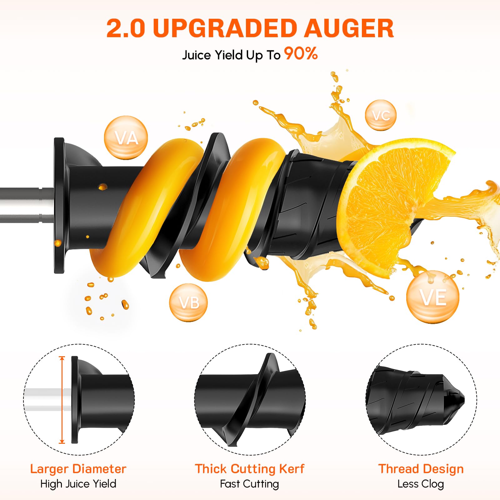 Masticating Juicer Attachment  - Citrus Juicer Bar avis et prix