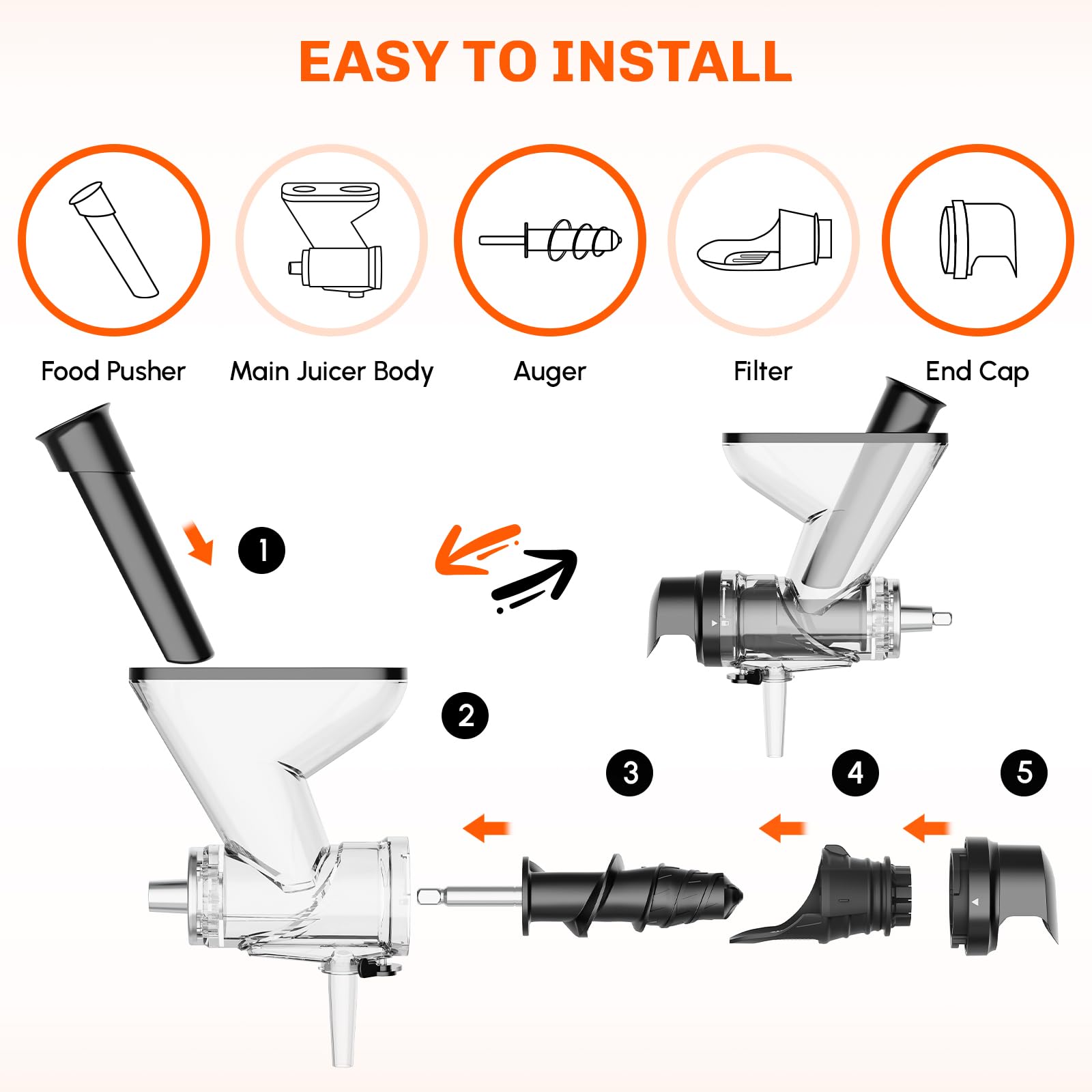 Masticating Juicer Attachment  - Citrus Juicer Bar avis et prix