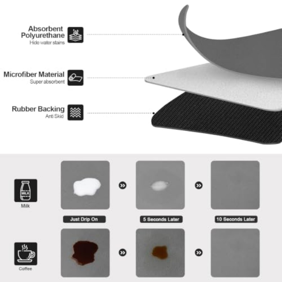 Coffee Mats for Coffee Bar Acc - Bar Mat Rubber avis et prix