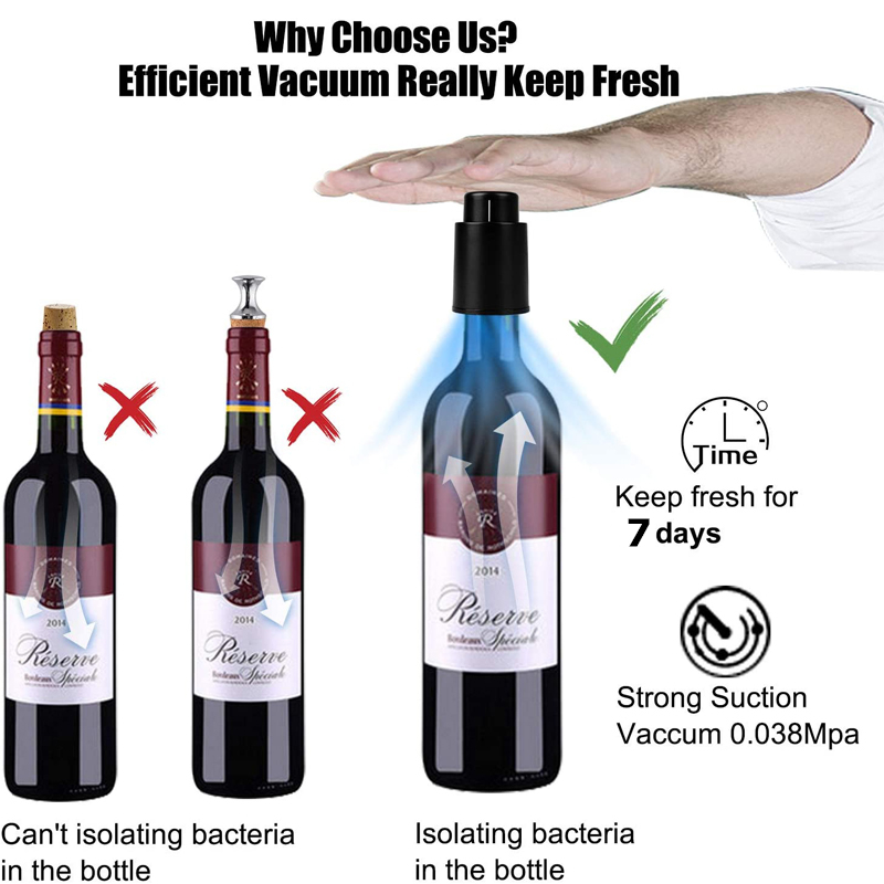 LMETJMA Wine Bottle Stoppers R - Wine Preservation Pump avis et prix